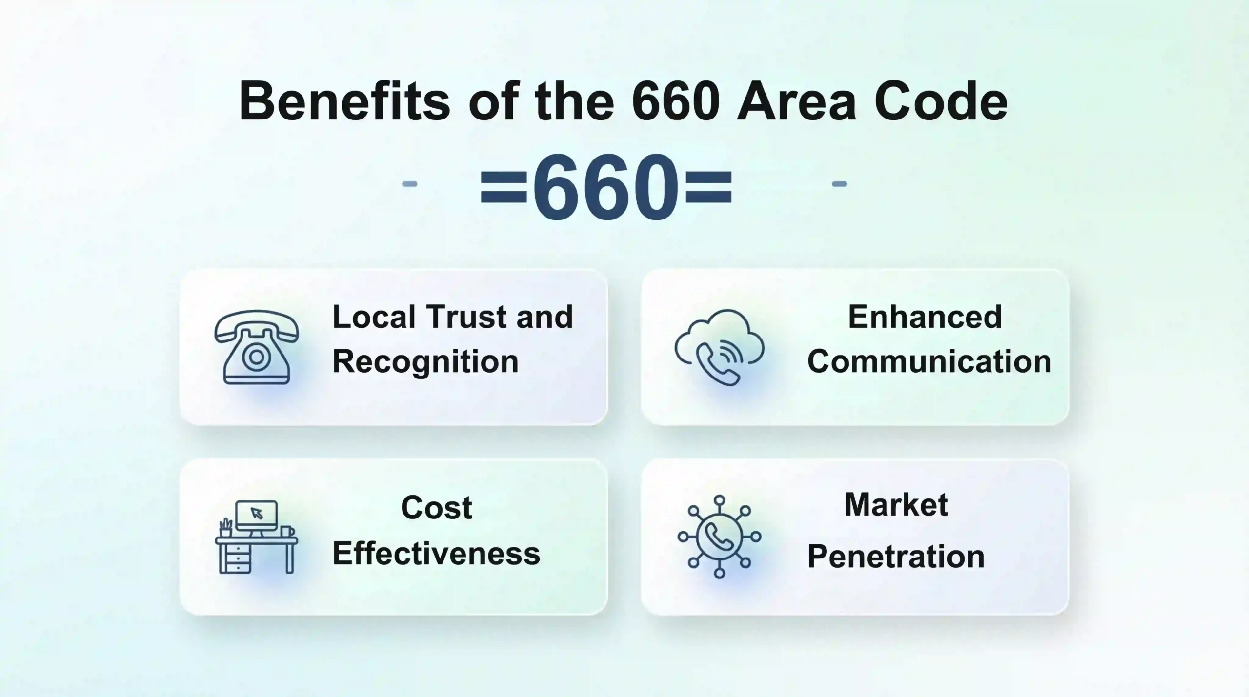 660 Area Code:Best Ultimate Communication For Your Business