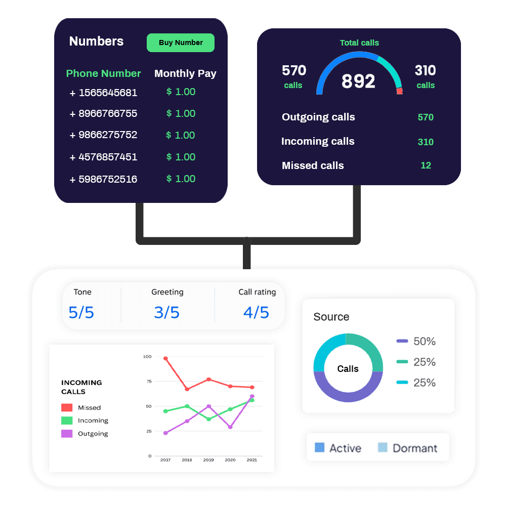 Бұзылған секс порно көру