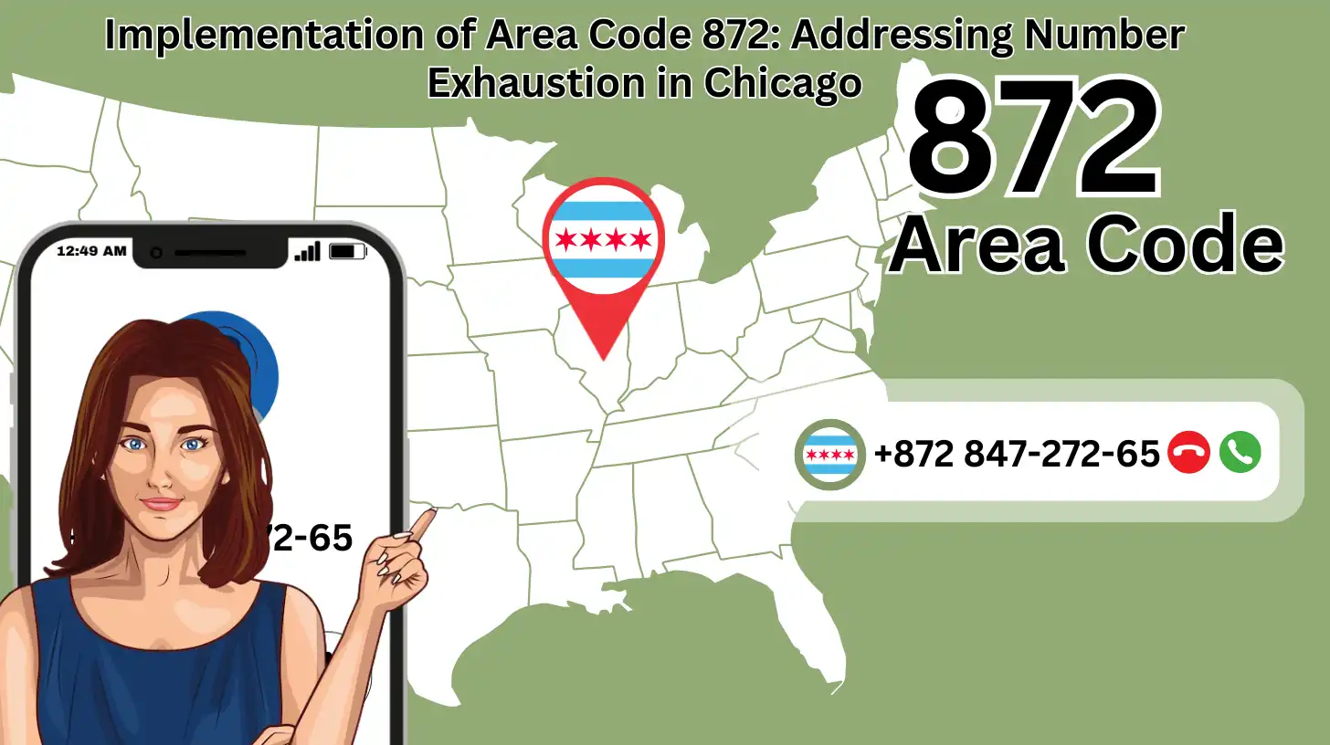 Телефон порно алмасу аймағы Телефон порно алмасу аймағы